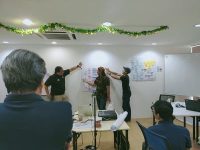 Manpower_optimisation_sessions