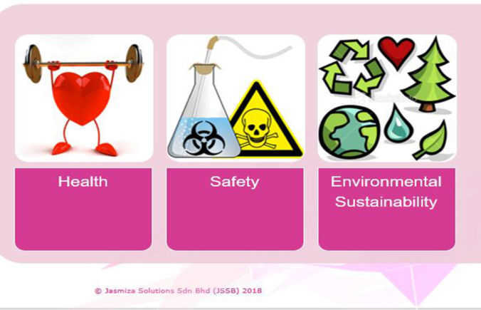 Health, Safety & Environment by Jasmiza SOlutions 