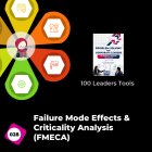 Failure Mode Effects & Criticality Analysis (FMEA/FMECA)