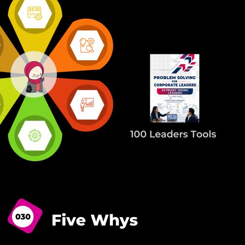 5 Whys