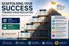 Scaffolding Your Success Towards Vision Realisation