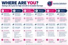 Where Are You? Building a Winning Startup Strategy with AI